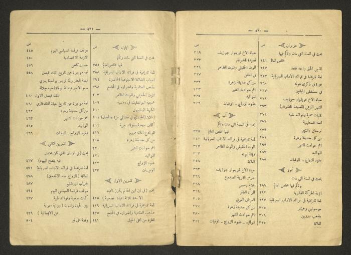 العدد 105 من مجلة رقيب صهيون الكاثوليكية، القدس، 1933