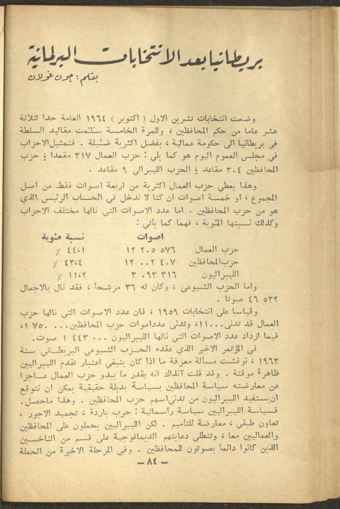 1st Issue of al-Waqt Magazine, Beirut, January 1965