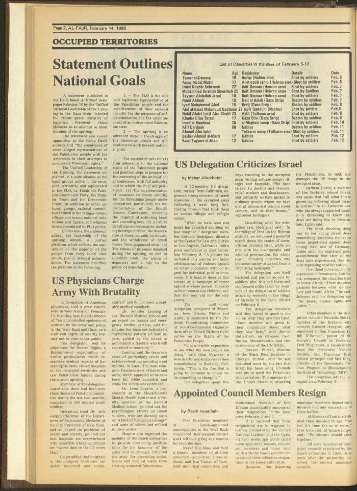 العدد 404 من جريدة الفجر، 14 شباط 1988