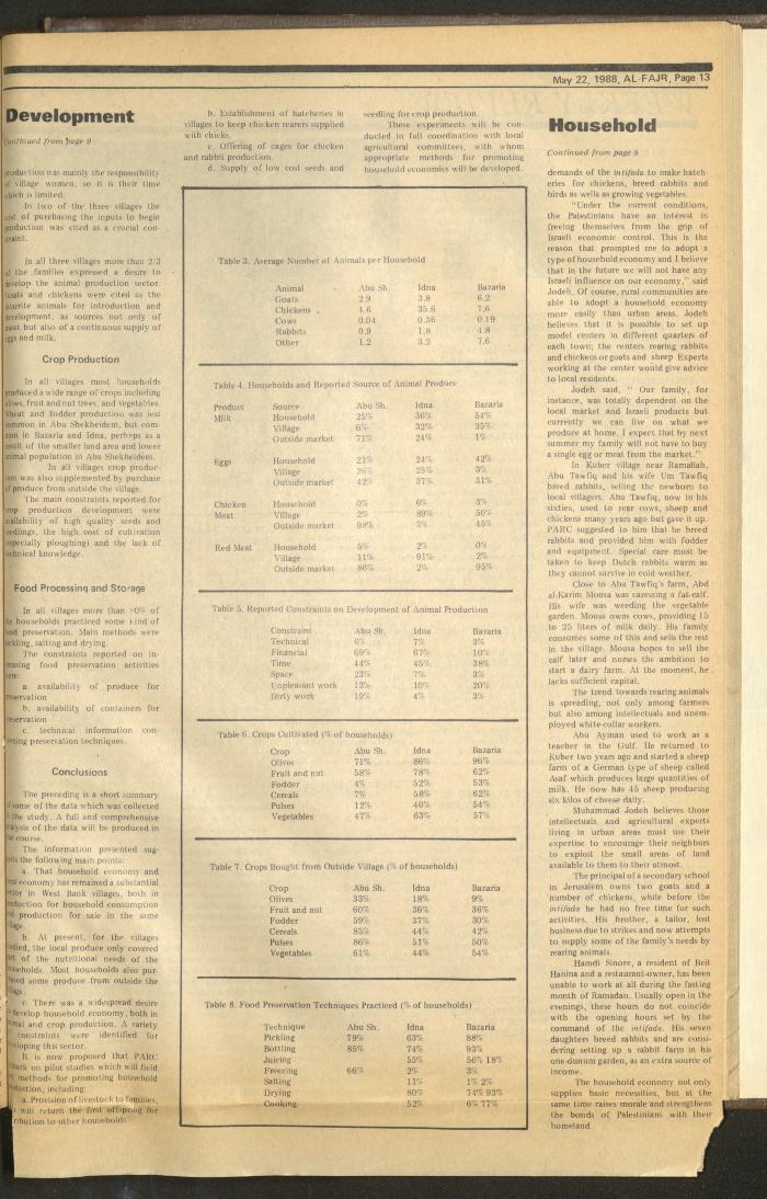 Issue 418 of al-Fajr Newspaper, 22 May 1988