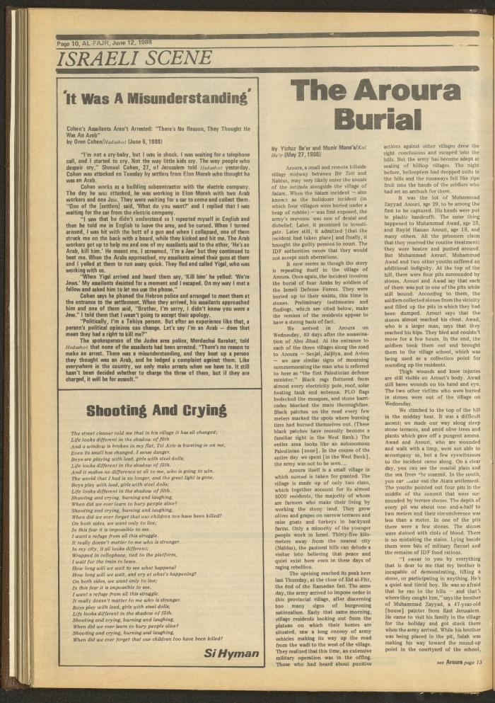 العدد 421 من جريدة الفجر، 12 حزيران 1988