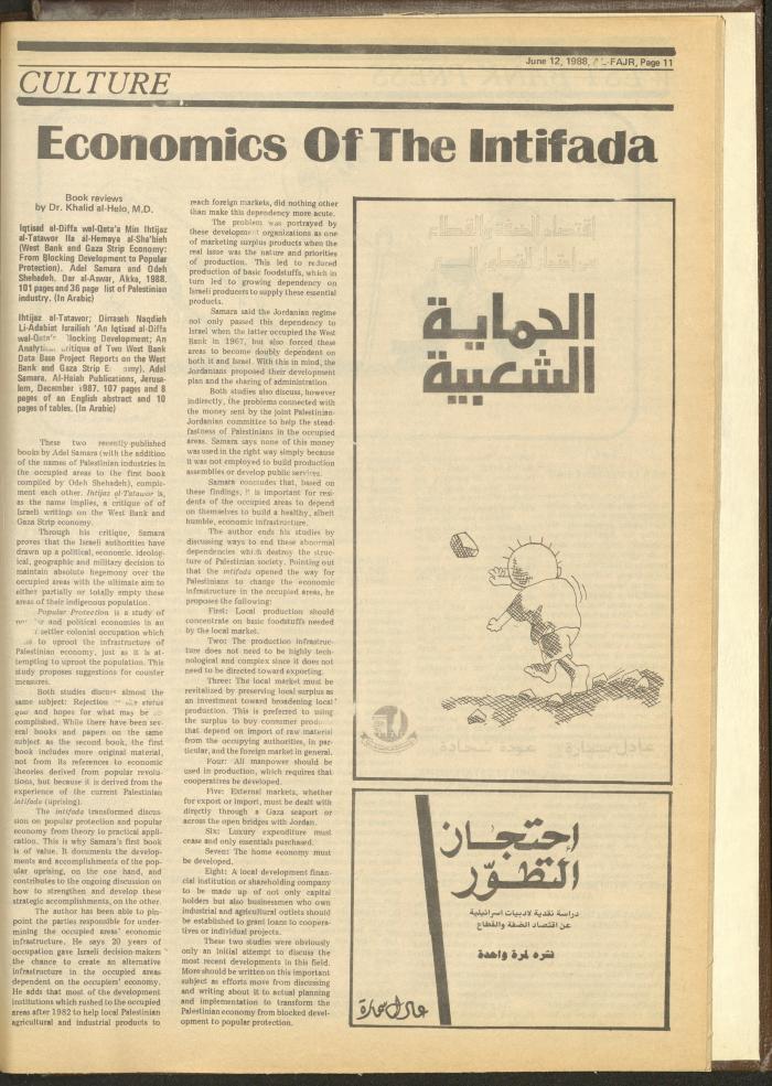 العدد 421 من جريدة الفجر، 12 حزيران 1988