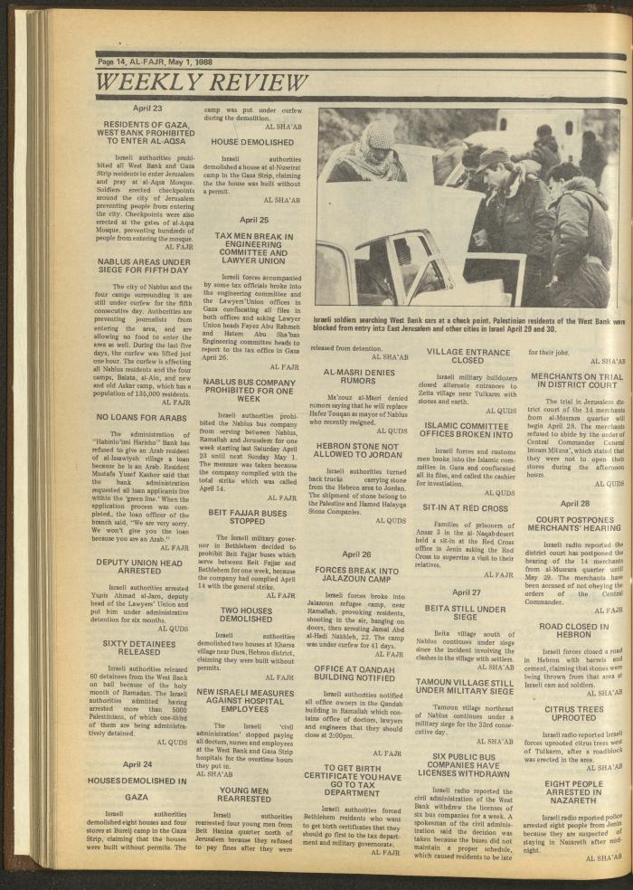Issue 415 of al-Fajr Newspaper, 1 May 1988