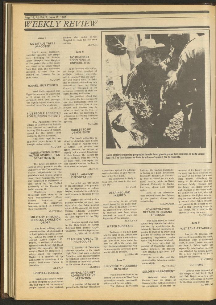 العدد 421 من جريدة الفجر، 12 حزيران 1988