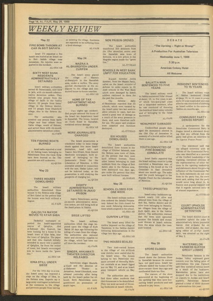 Issue 419 of al-Fajr Newspaper, 29 May 1988