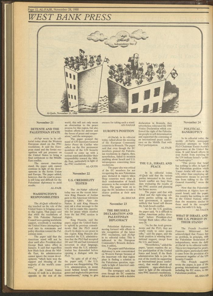 Issue 445 of al-Fajr Newspaper, 28 November 1988