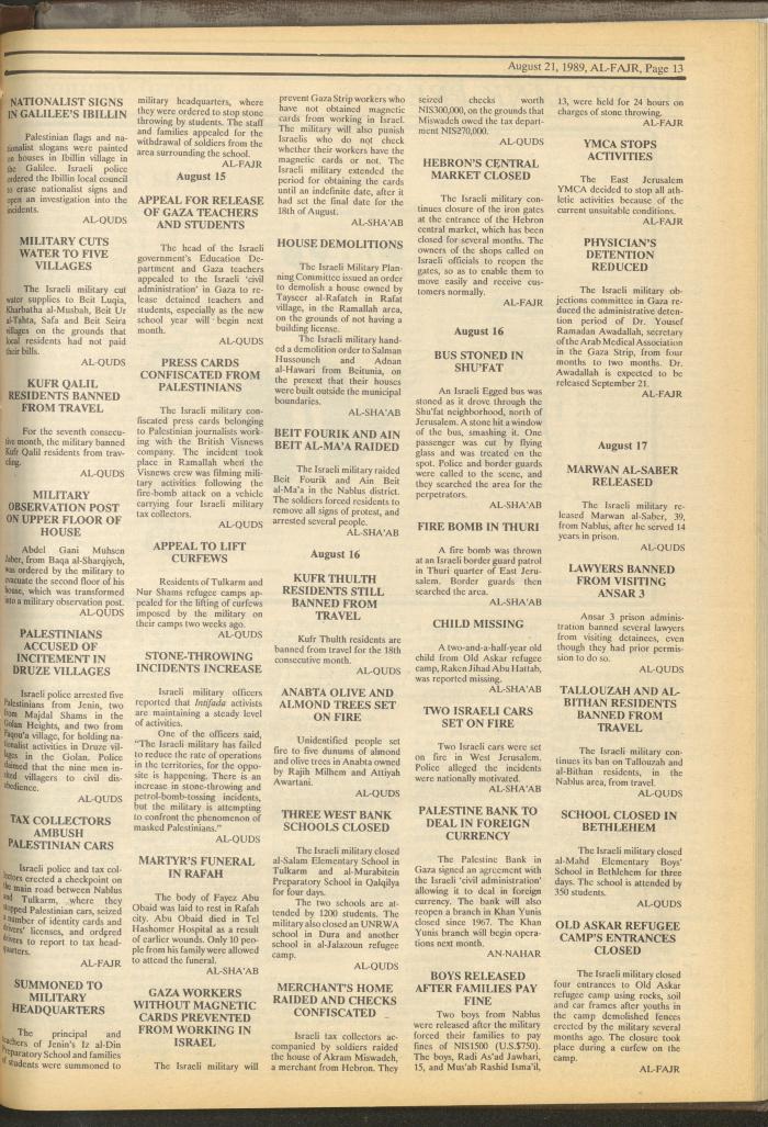 Issue 483 of al-Fajr Newspaper, 21 August 1989