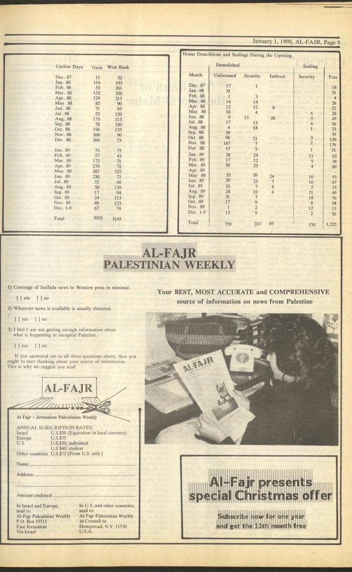 العدد 502 من جريدة الفجر، 1 كانون الثاني 1990