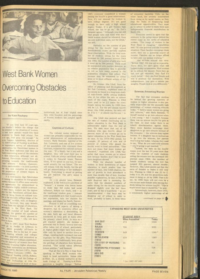 Issue 254 of al-Fajr Newspaper, 15 March 1985