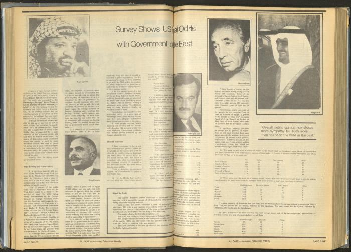 العدد 260 من جريدة الفجر، 26 نيسان 1985