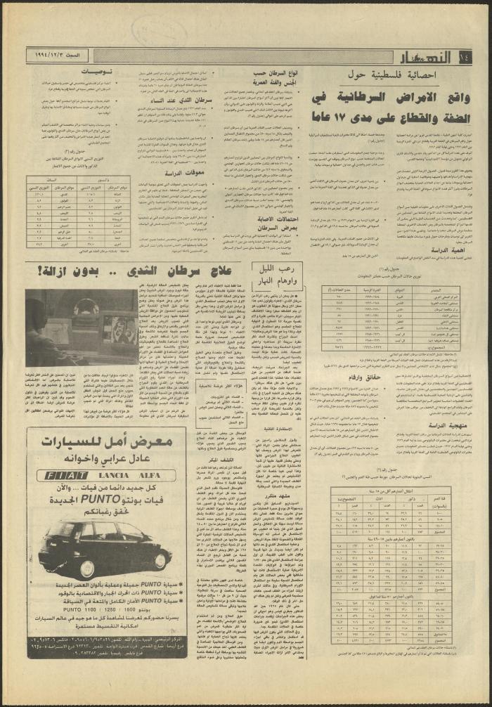 Issue 2752 of al-Nahar Newspaper, 3 December 1994