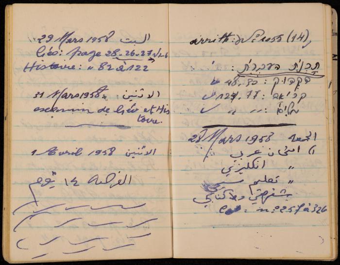 Walid Fahoum's Notebook