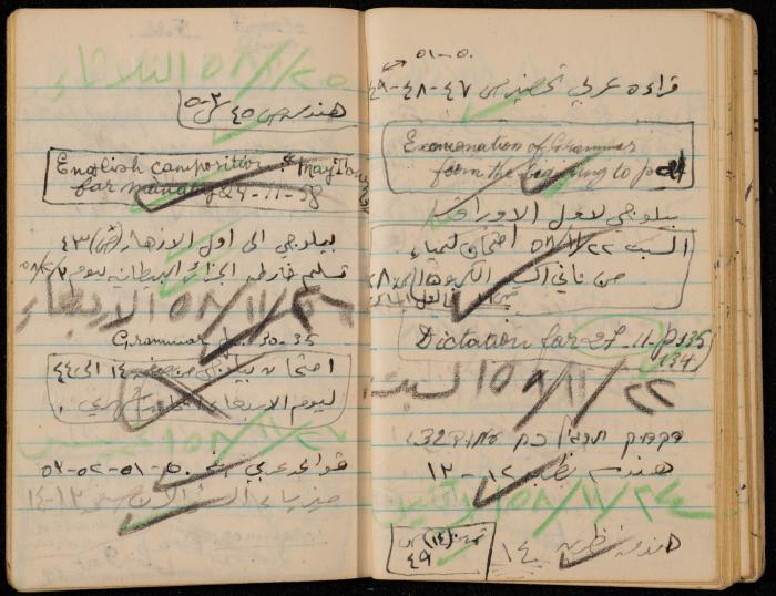 Walid Fahoum's Notebook
