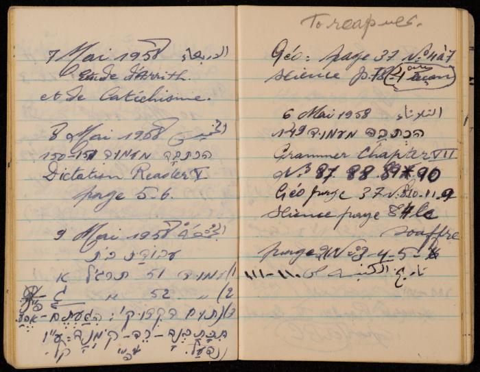 Walid Fahoum's Notebook