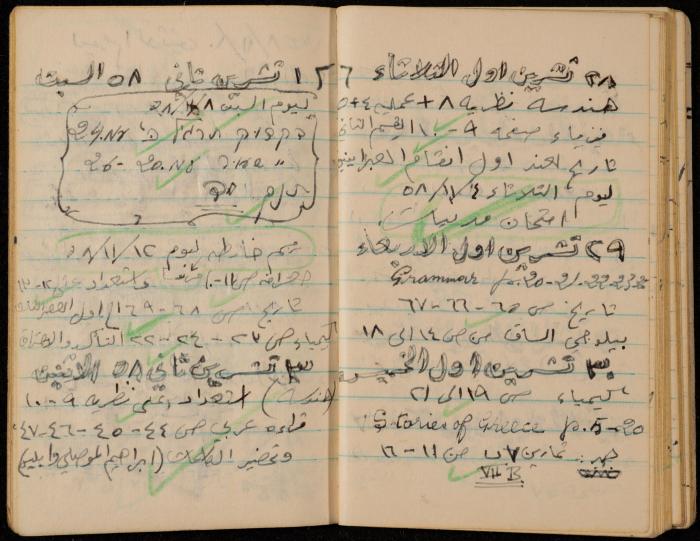 Walid Fahoum's Notebook