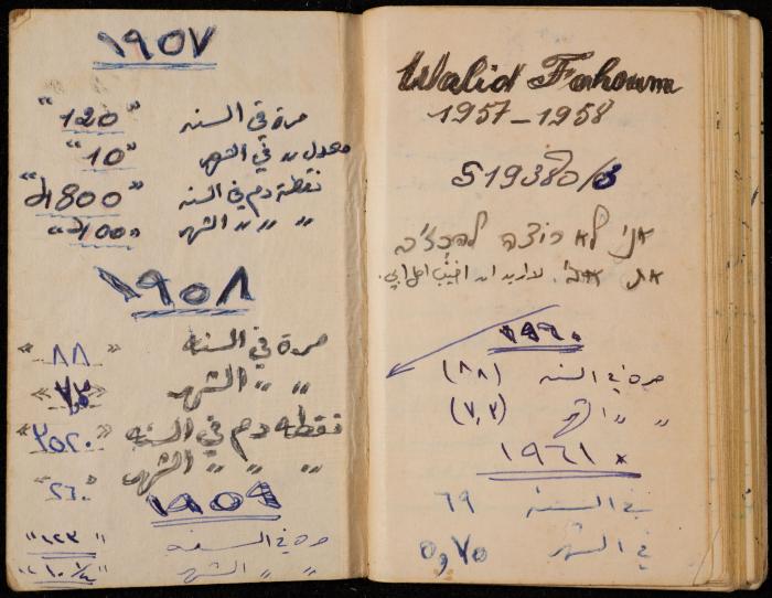 Walid Fahoum's Notebook