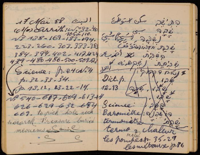 Walid Fahoum's Notebook
