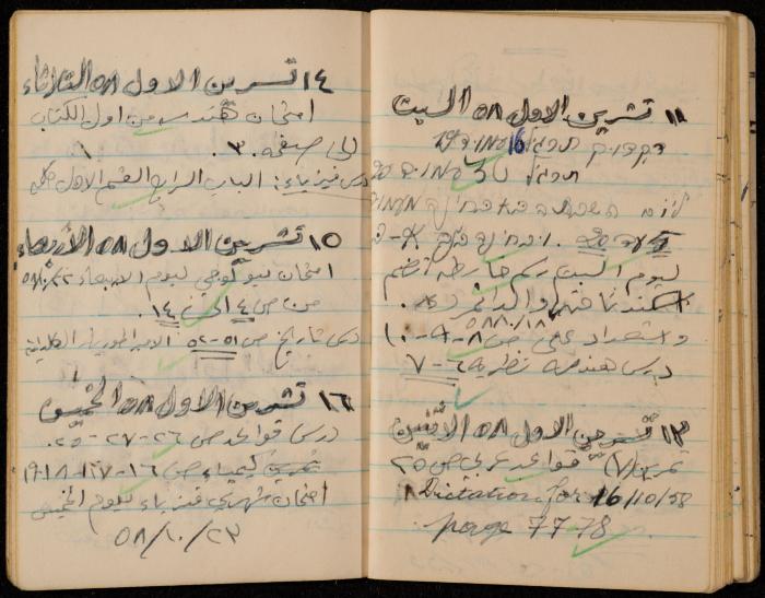 Walid Fahoum's Notebook