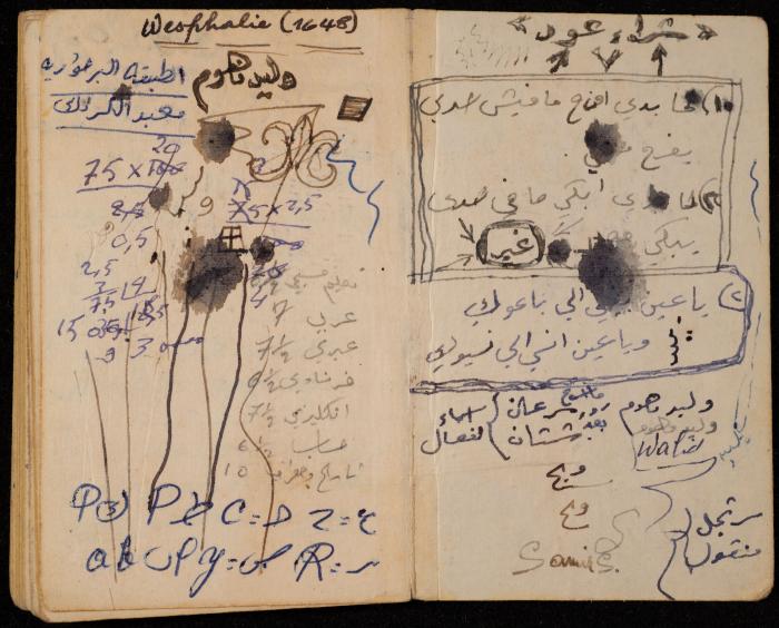 Walid Fahoum's Notebook