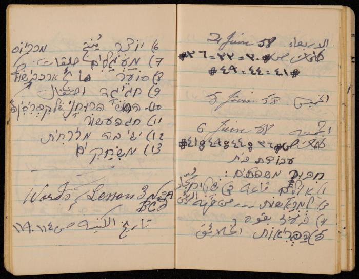 Walid Fahoum's Notebook