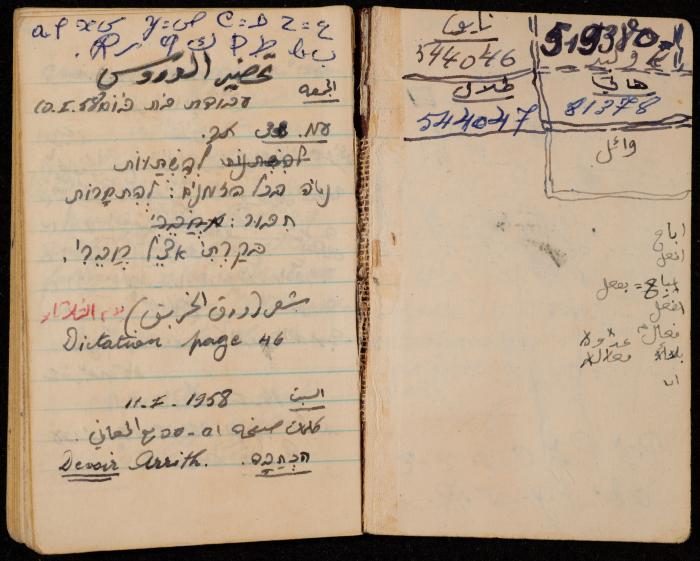 Walid Fahoum's Notebook