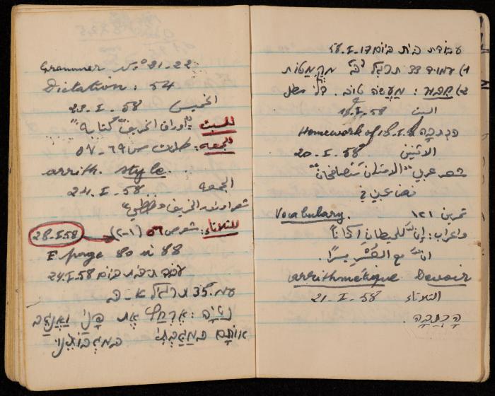Walid Fahoum's Notebook