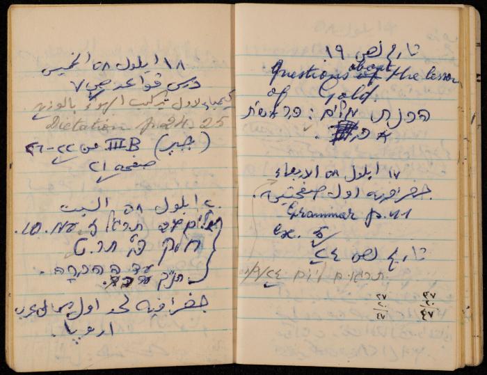 Walid Fahoum's Notebook