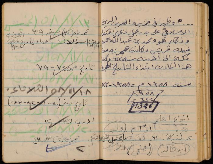 Walid Fahoum's Notebook