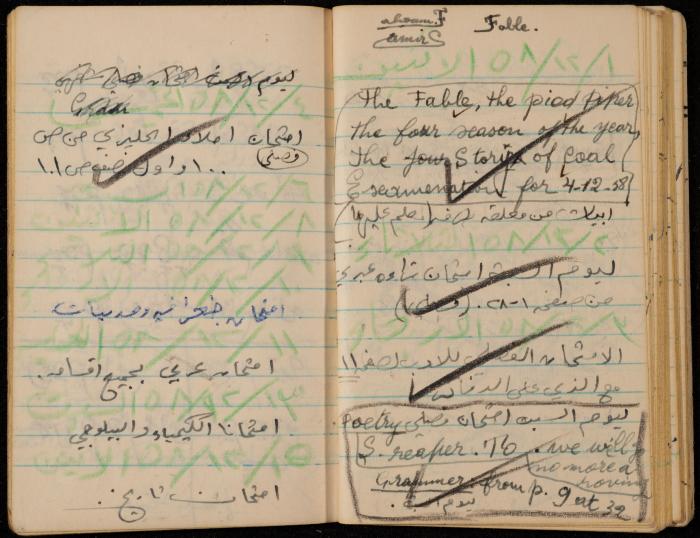 Walid Fahoum's Notebook