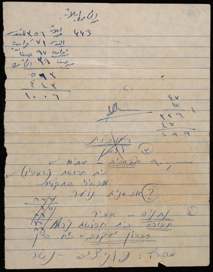Walid Fahoum's Trip Programme