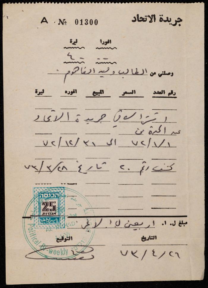 Securities Exchanged between Walid Fahoum and al-Ittihad Newspaper