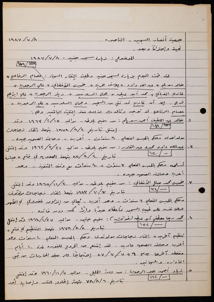 ملف حول سجن الجنيد لوليد الفاهوم، الناصرة، 1986-1993
