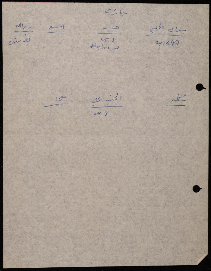 ملف حول سجن الجنيد لوليد الفاهوم، الناصرة، 1986-1993
