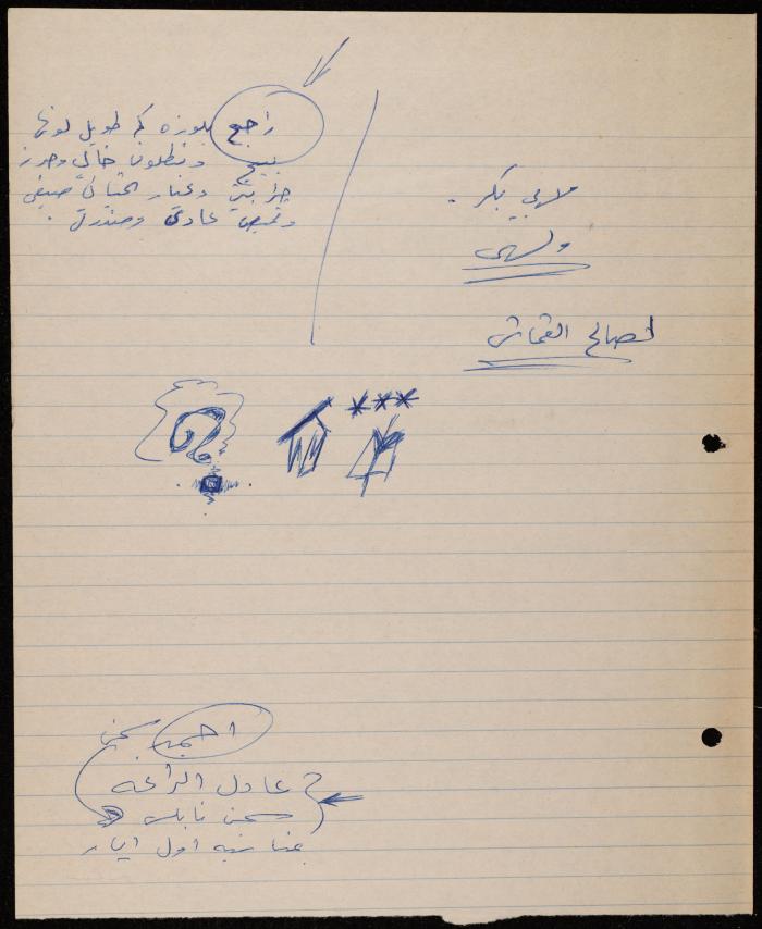 ملف عن النصوص الممنوعة في الصحف، الناصرة، 1975
