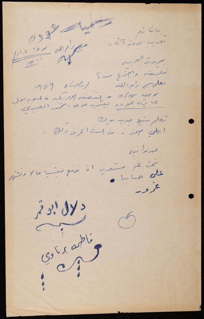 ملف عن النصوص الممنوعة في الصحف، الناصرة، 1975
