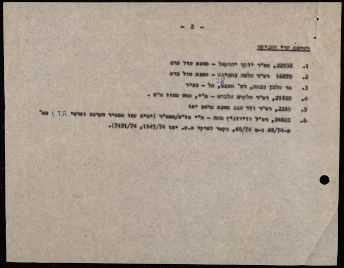 ملف عن النصوص الممنوعة في الصحف، الناصرة، 1975
