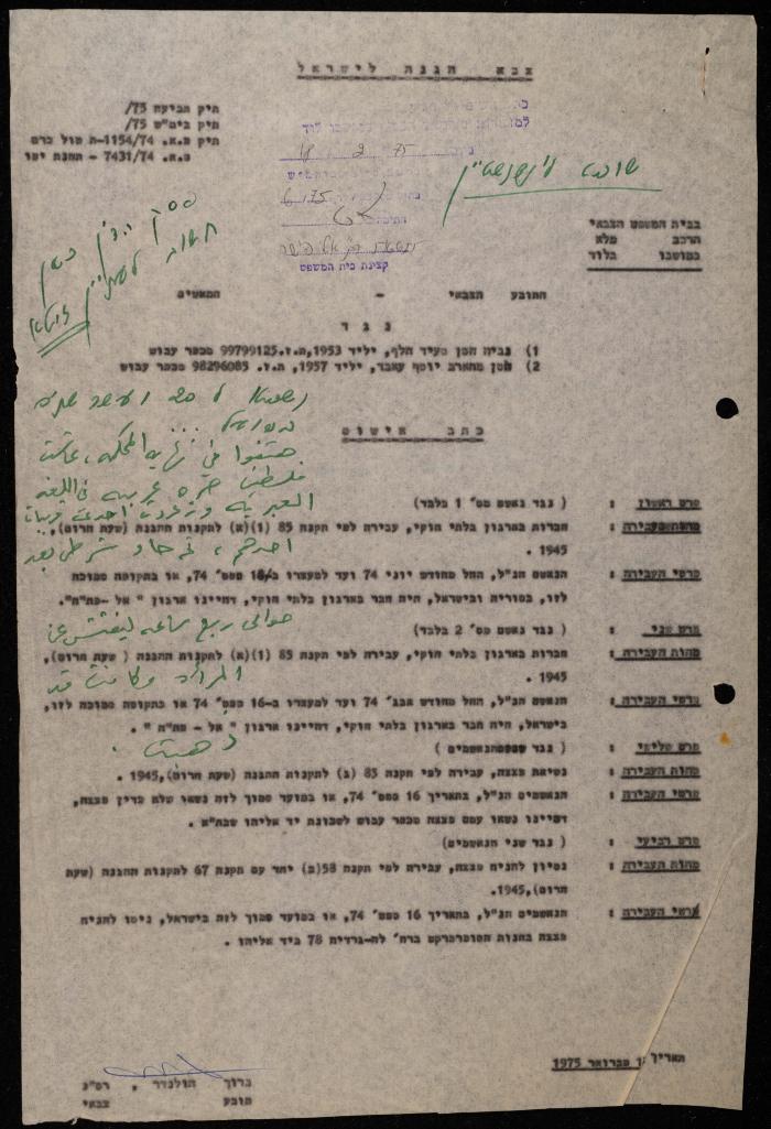 ملف عن النصوص الممنوعة في الصحف، الناصرة، 1975
