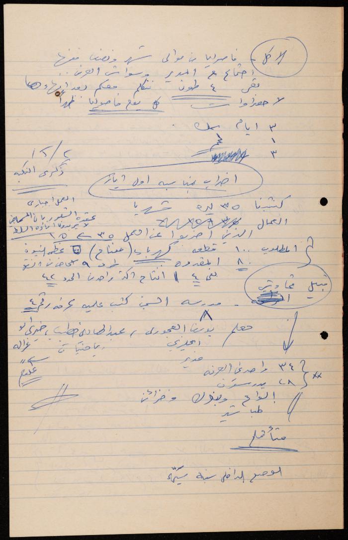 ملف عن النصوص الممنوعة في الصحف، الناصرة، 1975
