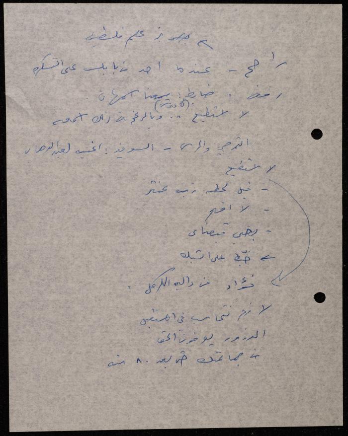 ملف عن النصوص الممنوعة في الصحف، الناصرة، 1975
