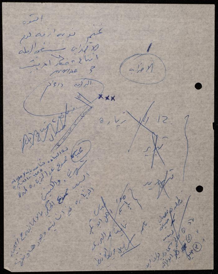 ملف عن النصوص الممنوعة في الصحف، الناصرة، 1975
