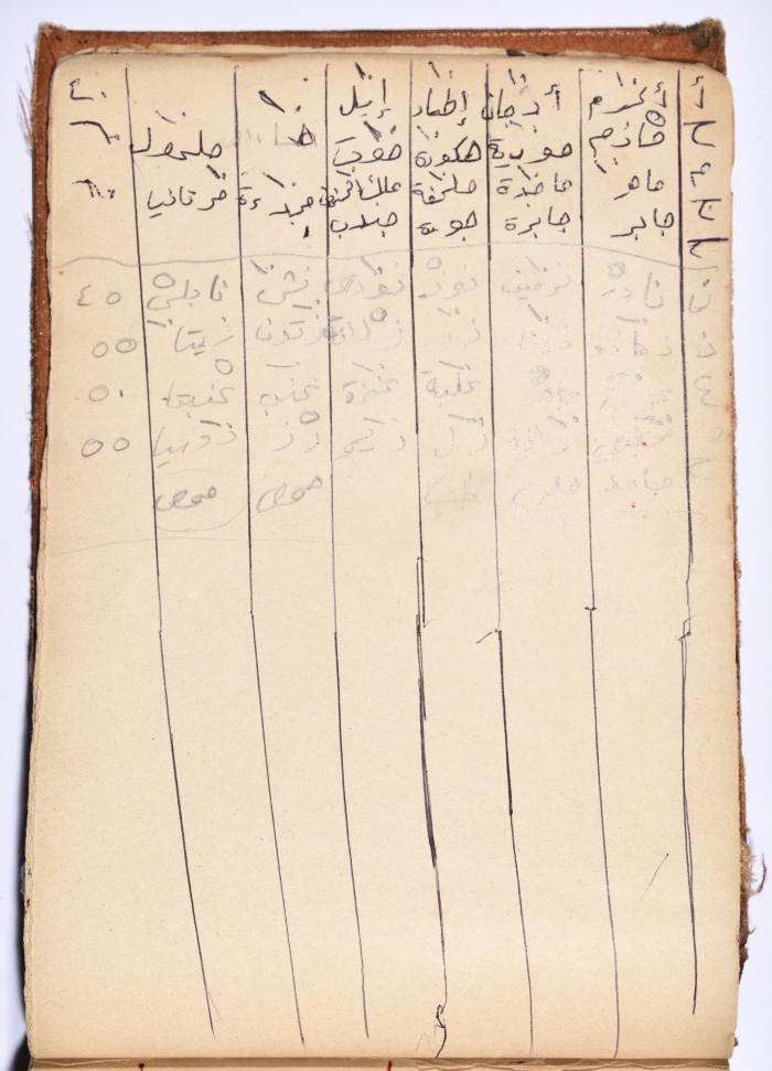 كتاب سِحر أسود