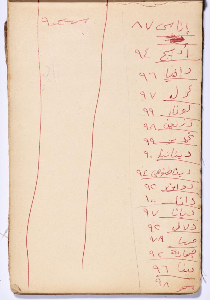 كتاب سِحر أسود