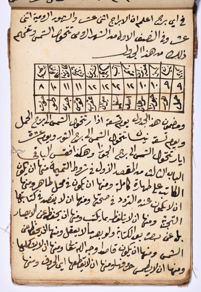 كتاب سِحر أسود