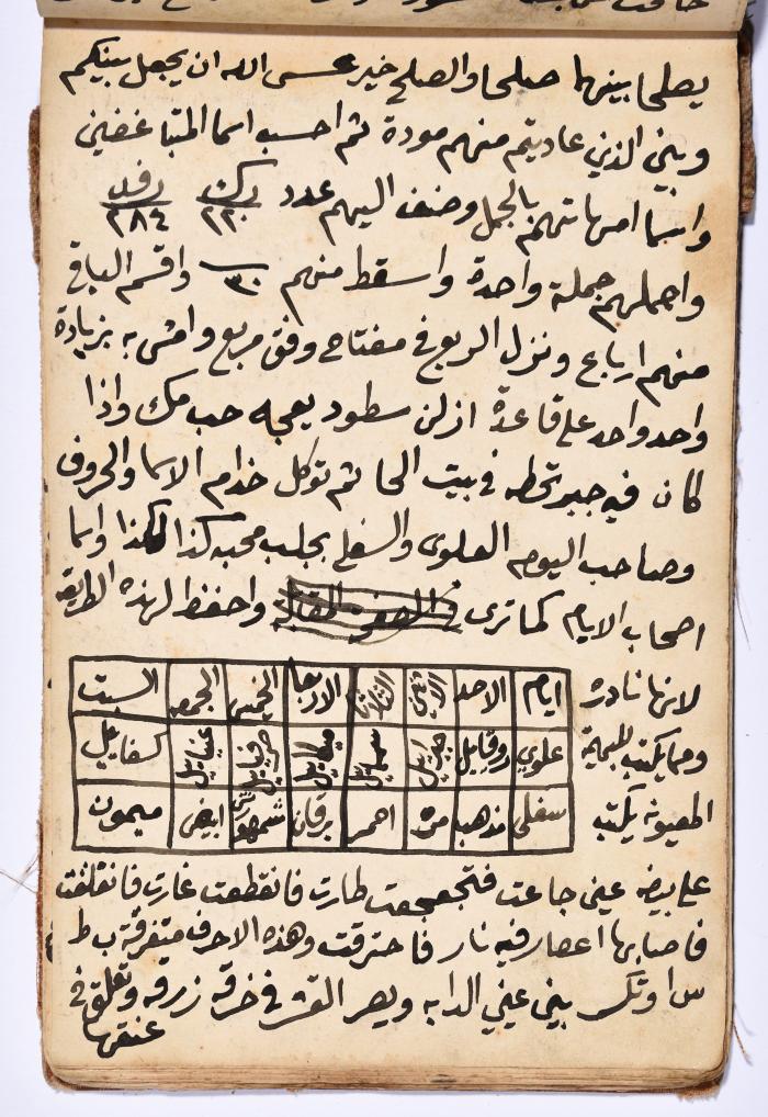 كتاب سِحر أسود