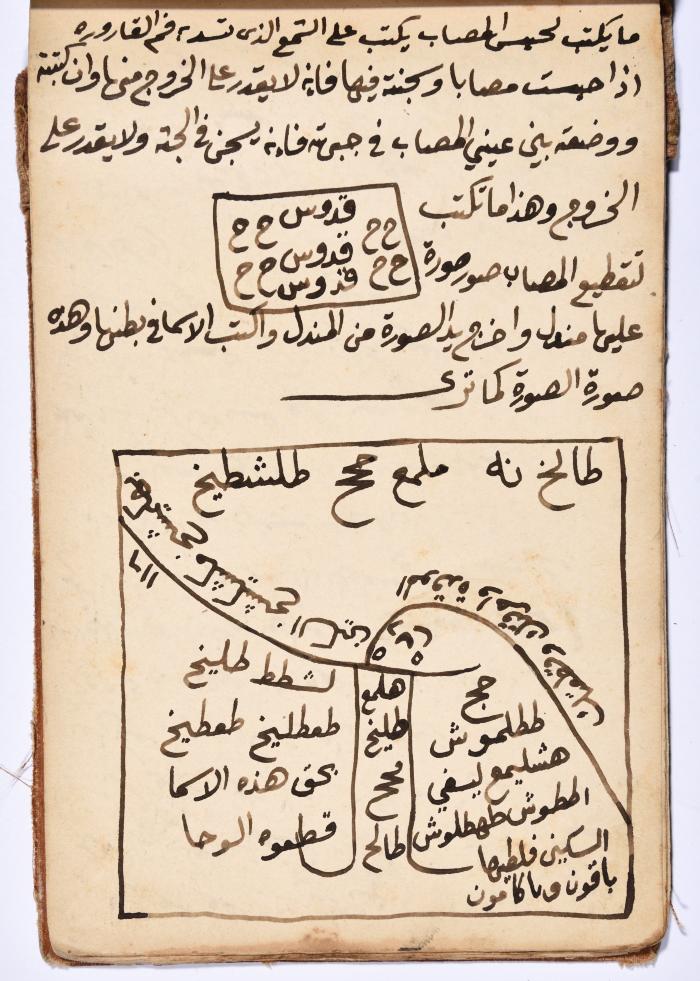 كتاب سِحر أسود