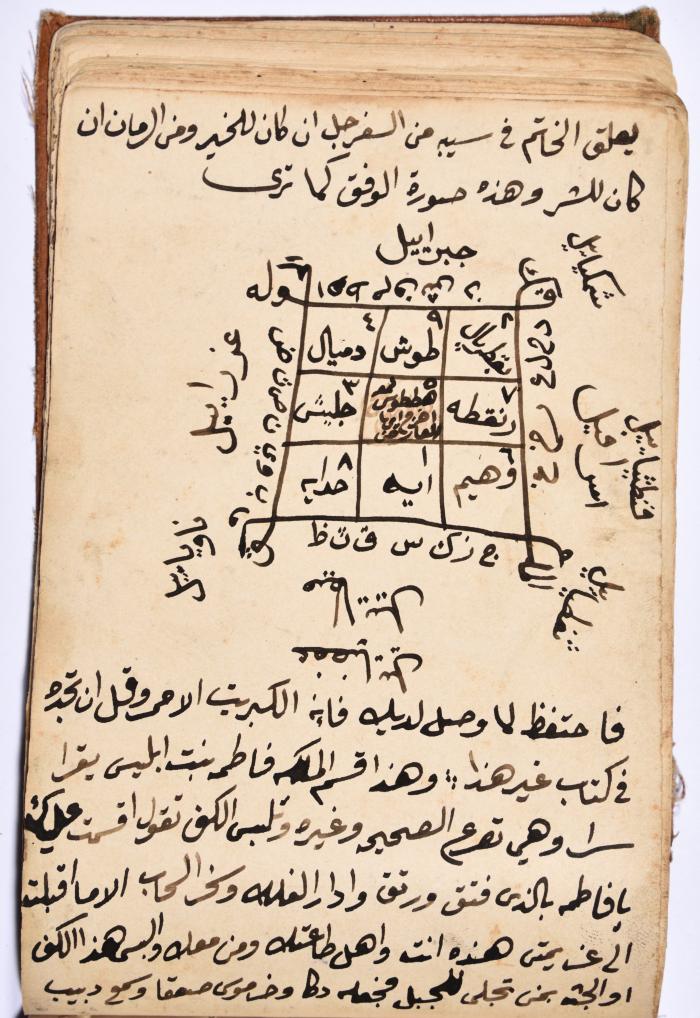 كتاب سِحر أسود