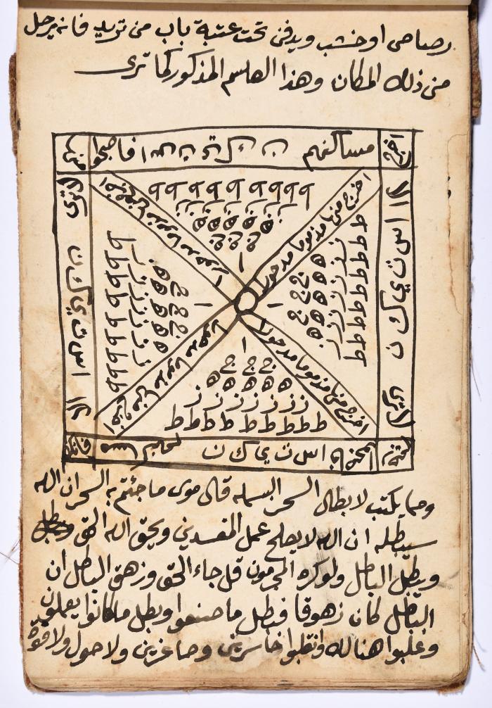 كتاب سِحر أسود