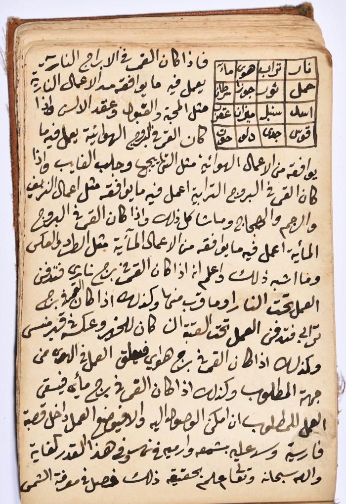 كتاب سِحر أسود