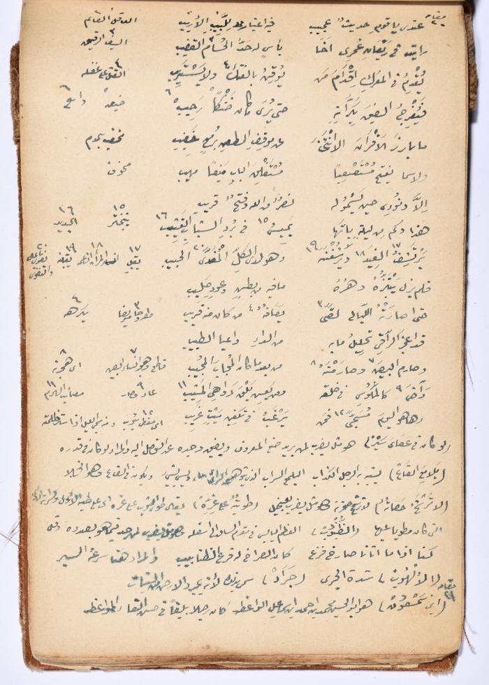 كتاب سِحر أسود