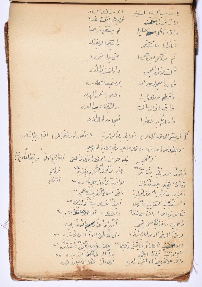 كتاب سِحر أسود